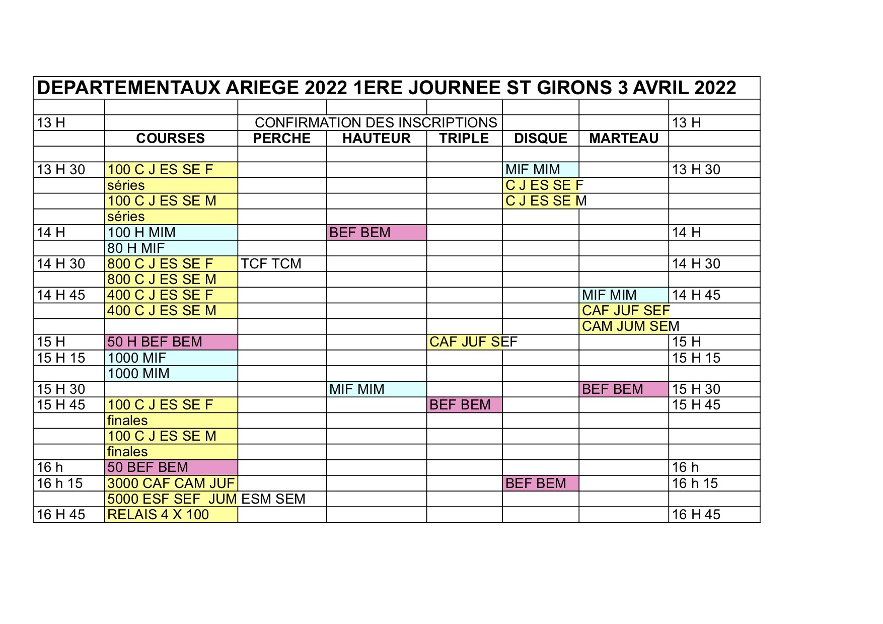 DEPARTEMENTAUX ARIEGE 1ER JOUR ST GIRONS 3 AVRIL Feuil1